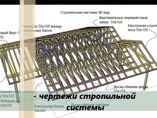 Проектирование каркасных домов