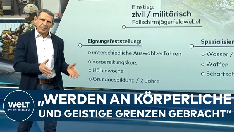 EXTREM AUSBILDUNG MIT HÖ LLENWOCHE: So wird man Kommando Soldat beim