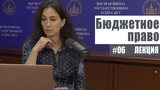 Бюджетное право (06). 4 части гос. бюджета. Рябова Е.В.