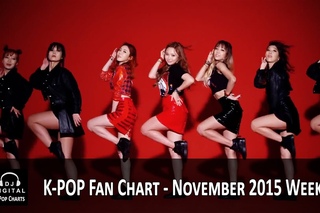 Top K-Pop Songs Chart (Fan Chart) - November 2015 Week 4