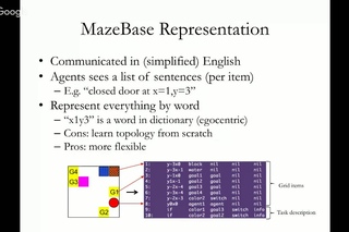 DeepHack.Q&A Rob Fergus – The MazeBase project