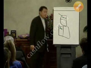Стать богатым за 60 минут. 5/6 Роберт Кийосаки (Robert T. Kiyosaki)