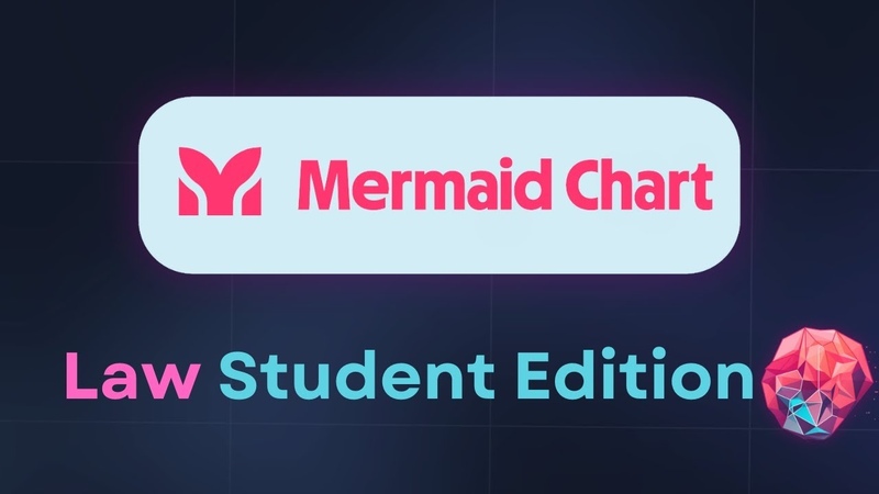Mermaid Chart Law Student