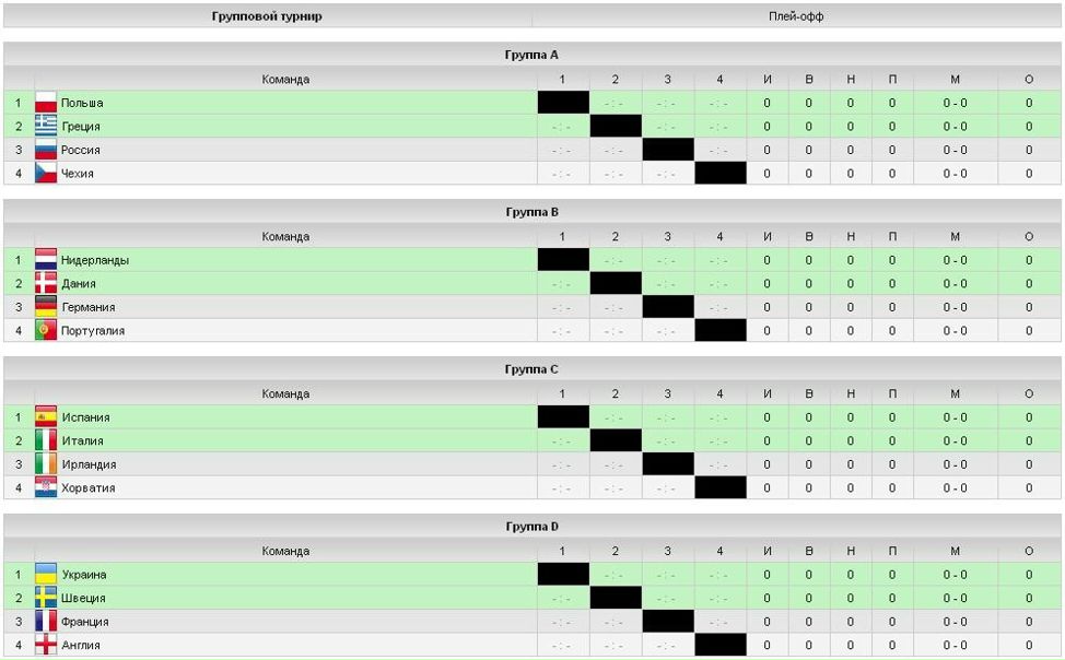 №121, Олег Мельник, 34 года, Винница №121, Олег Мельник, 34 года, Винница