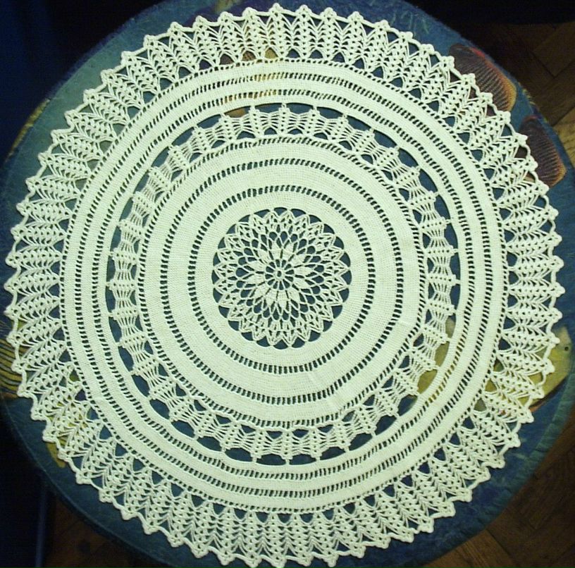 Дина Плужникова | Санкт-Петербург