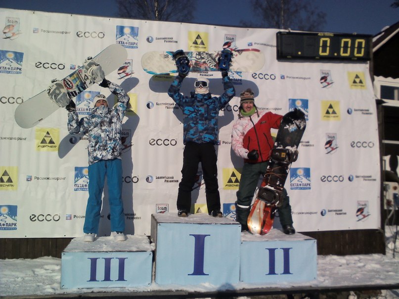 Кирилл Дориченко | Санкт-Петербург