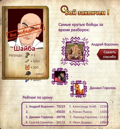 Александр Кошелев | Киселевск