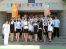 №14 Саша Макаров 25.08.1994: профиль, фото, статус - ВКонтакте