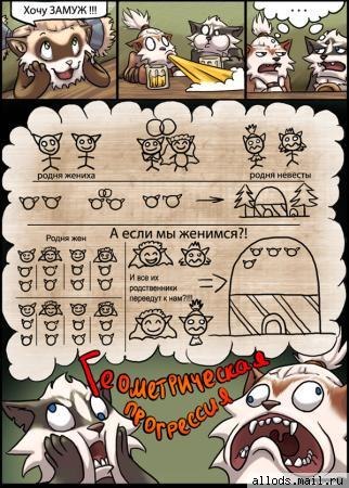 Сергей Гордеев | Нижневартовск