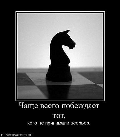 №125, Михаил Месилов, 16.8 №125, Михаил Месилов, 16.8