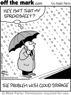 Likoi Владимир | Орёл