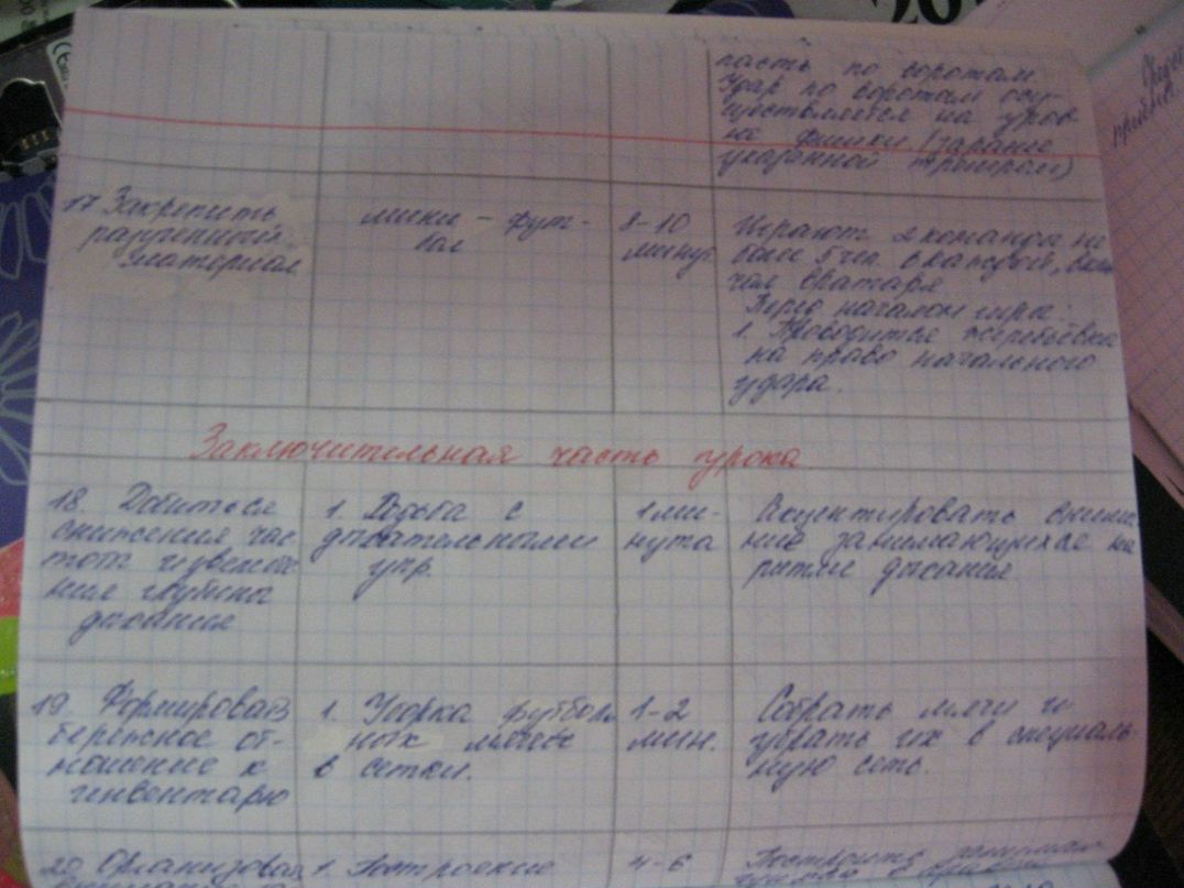 Марта Титовец Любимка 100% | Санкт-Петербург