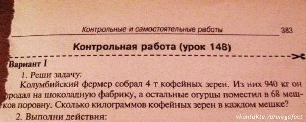 Артем Цыкин | Москва