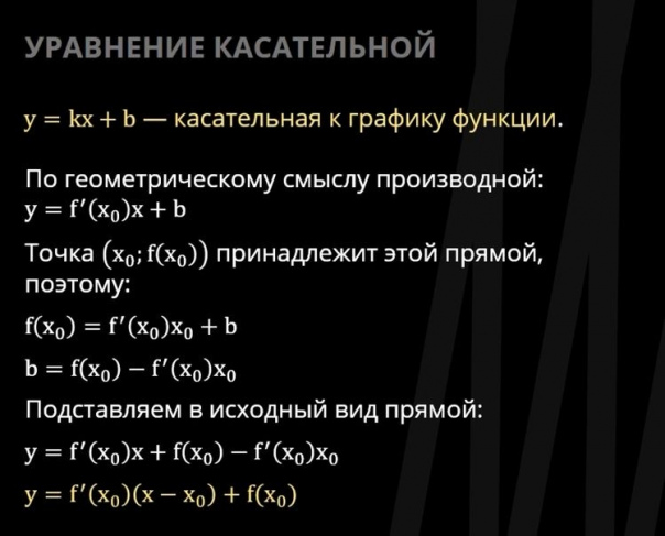 Построить уравнение касательной к графику функции