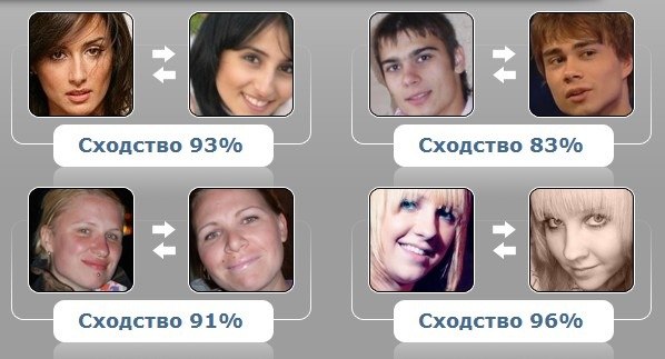 совпадение лиц по фото или