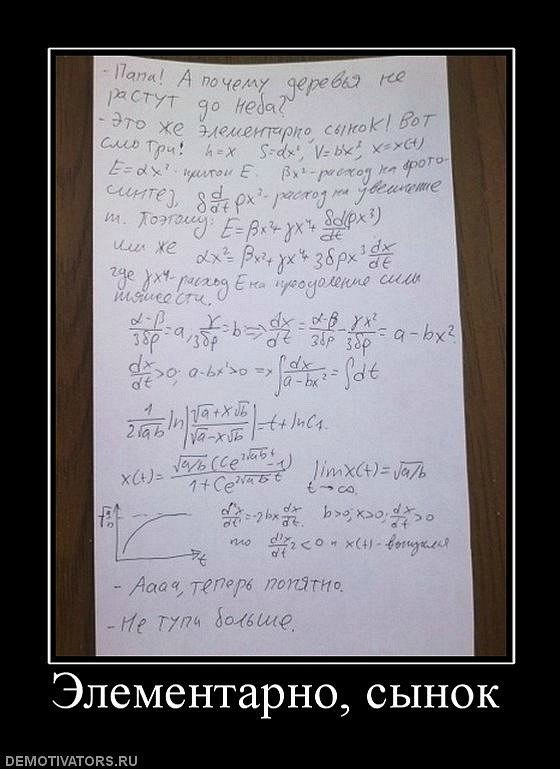 Renat Galyautdinov | Москва