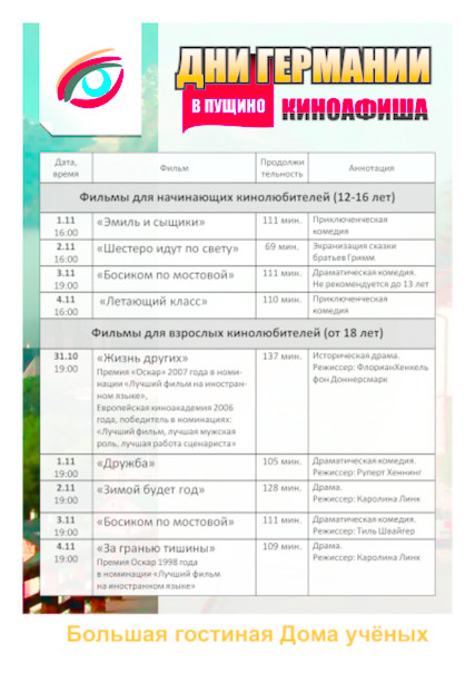 №32, Анна Квиткина, Пущино №32, Анна Квиткина, Пущино