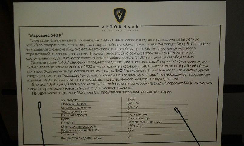 Даша Куликова | Москва