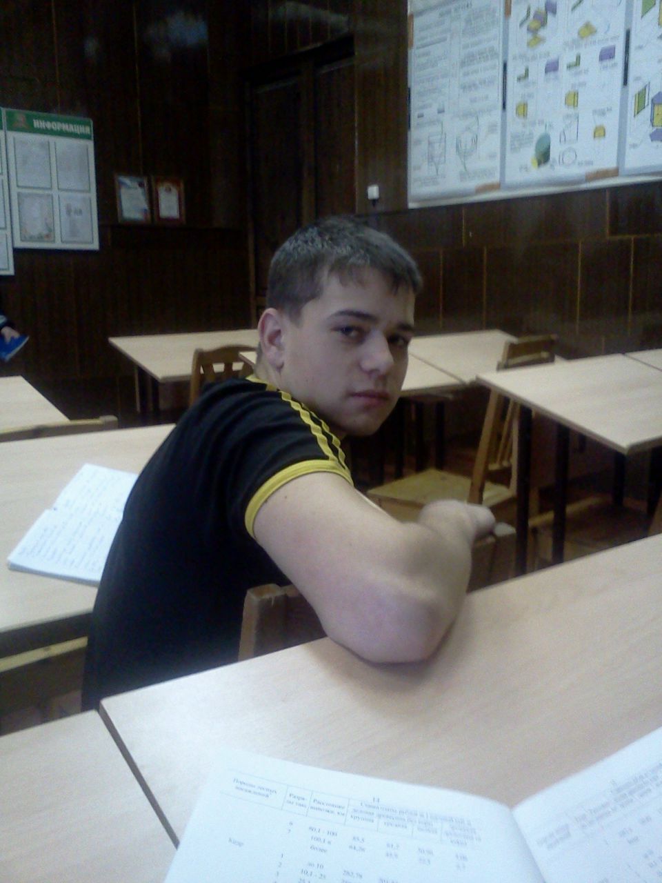 Николай Закатов Геннадьевич | Шугозеро