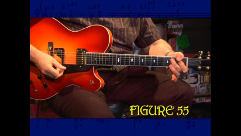 Guitar Worlds All That Jazz Vic Juris