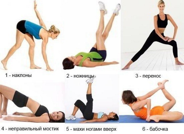 Какие упражнения нужно делать чтобы похудели ноги за неделю