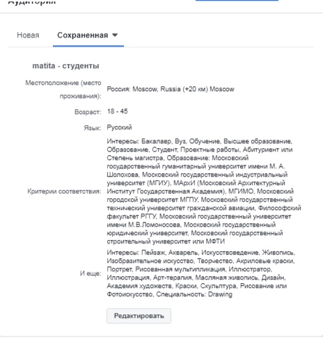 Данная аудитория за месяц работы собрала 33 заявки в лидформу.