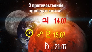 Три противостояния Солнца првоцируют конфликты