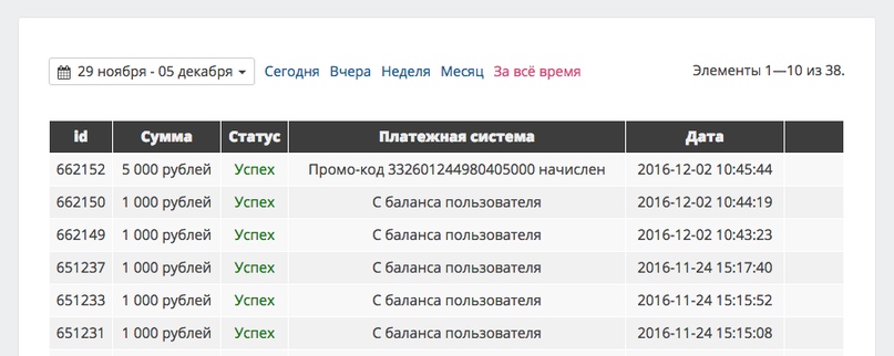 Как применить промокод SurfEarner, изображение №5