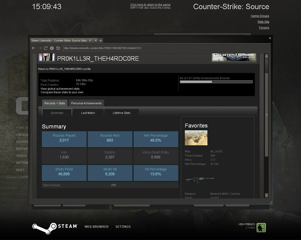 Николай Сенкевич | Видное
