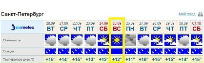 №36 Виталий Трифанов 26.07: профиль, фото, статус - ВКонтакте