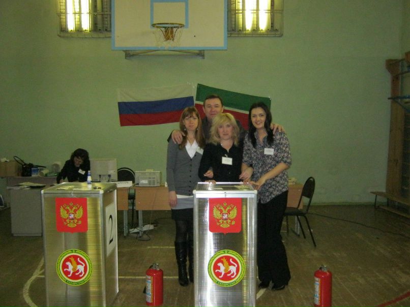 Гульнур Гафурова | Казань