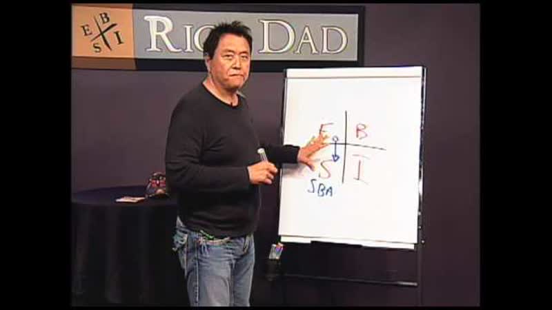 Financial Literacy Video: How to Raise Capital: The, 1 Skill of an