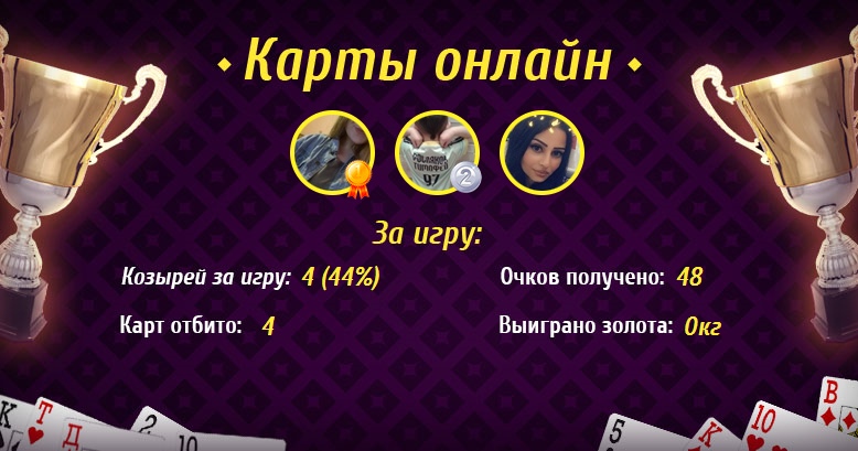 Александр Росляков | Котлас