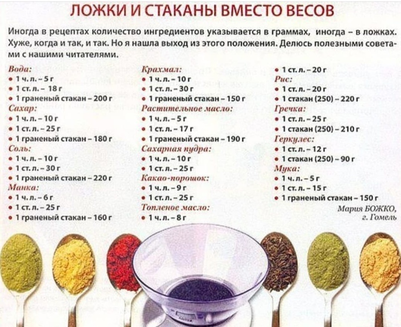 Валентина Павлова | Харьков