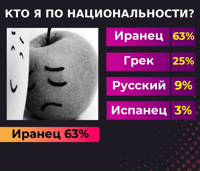 Максим Гуров | Старый Оскол