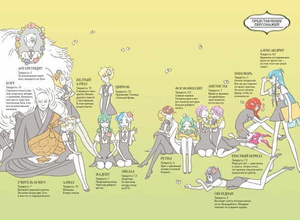 Пока мы со дня на день ожидаем поступления первого...