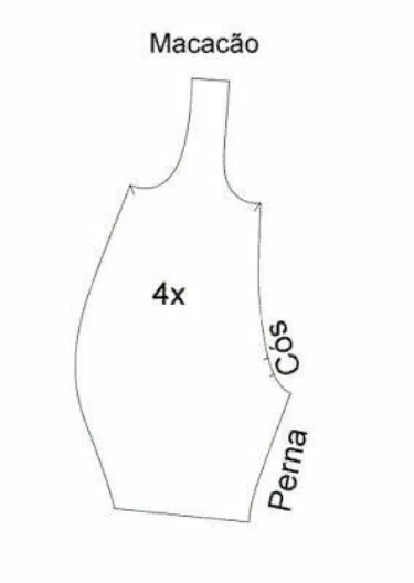 Jardineira dos Pimpolhos Roupas para bonecas, Moldes de roupas, Modelagem infant