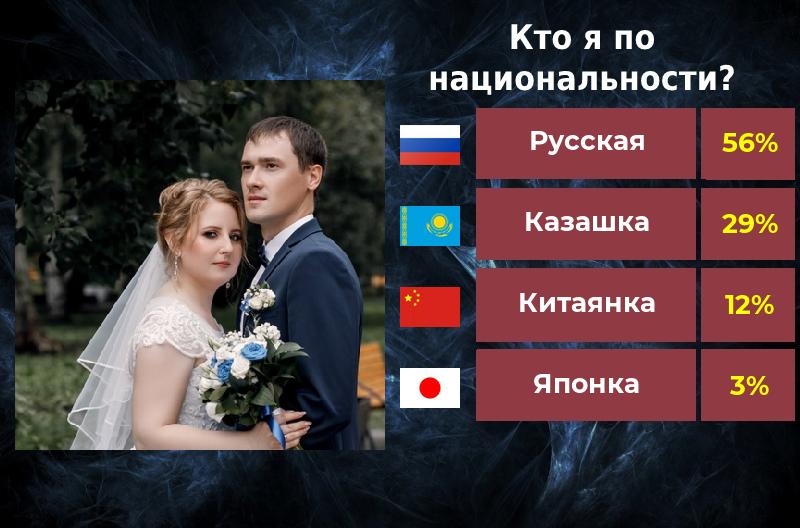 Наталья Савиных | Алматы