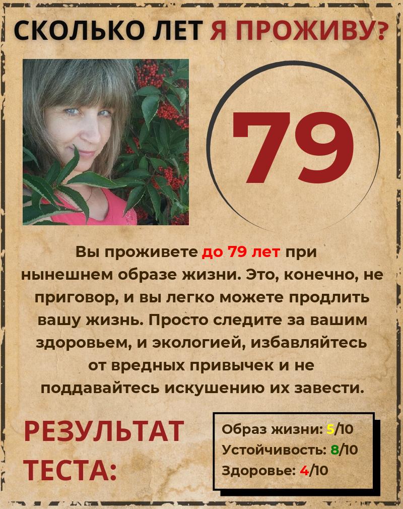 Людмила Шмелева | Самара
