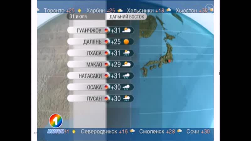 1500мск Подробный прогноз погоды