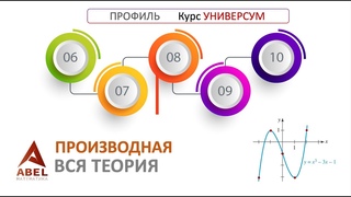 8 задание. ТЕОРИЯ Производная - ПРОФИЛЬ 2024 Абель