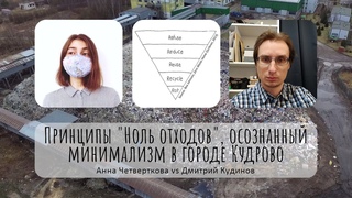 Принцип “Ноль отходов“ и осознанный минимализм в Кудрово | Анна Четверткова