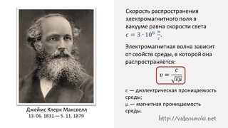 44  Электромагнитное поле  ЭМВ  Скорость распространения ЭМВ