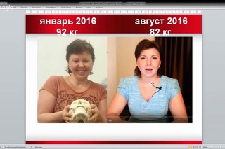 Та информация о здоровье, которую вы игнорировали | Светлана Аристова